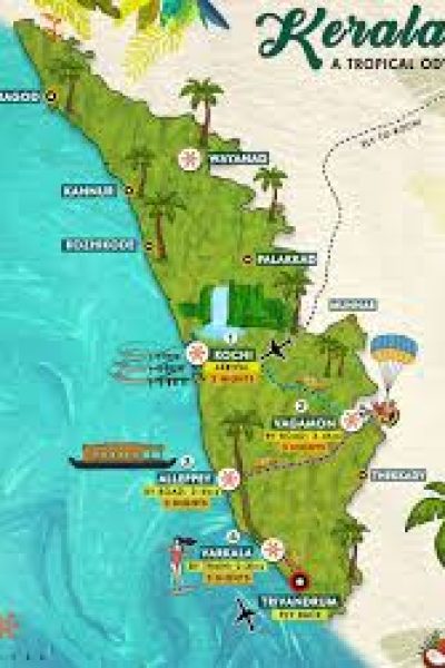 kerala Itineary